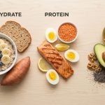 What Are Macronutrients: The Ultimate Guide to Fueling Your Body